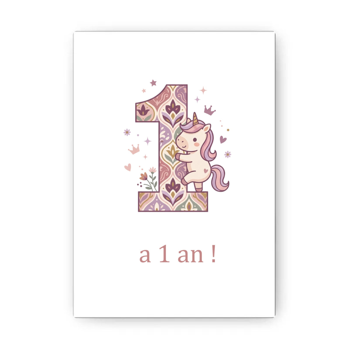 Affiche d’anniversaire personnalisée – Licorne, prénom et âge